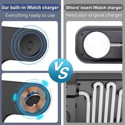 Avoro Foldable Fast Charging Station