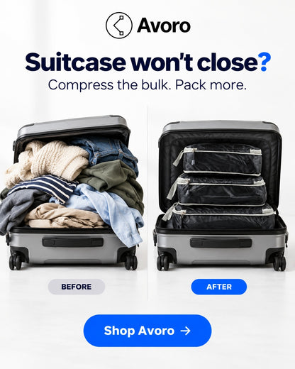 Avoro Compression Packing Cubes before and after Meta ad creative